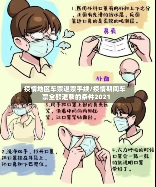 疫情地区车票退票手续/疫情期间车票全额退款的条件2021
