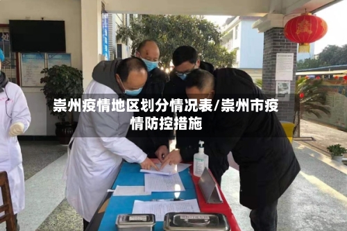 崇州疫情地区划分情况表/崇州市疫情防控措施