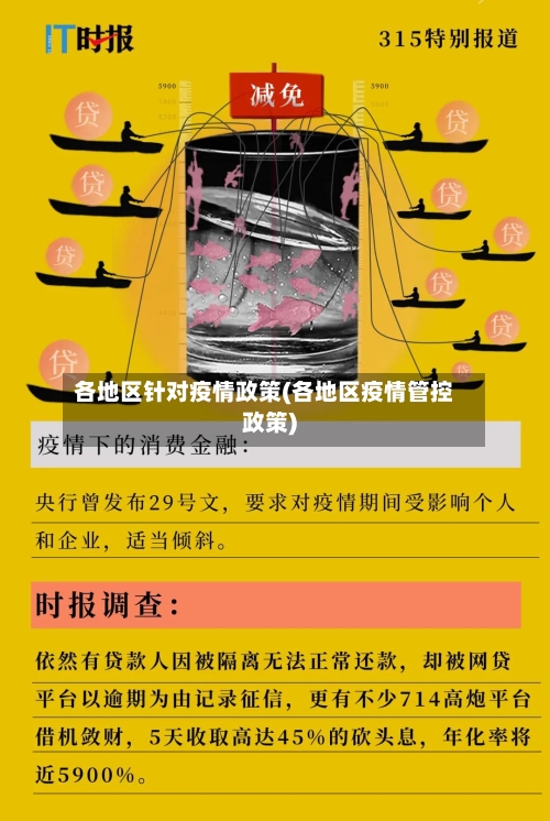 各地区针对疫情政策(各地区疫情管控政策)
