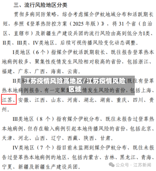 江苏疫情风险高地区/江苏疫情风险区域