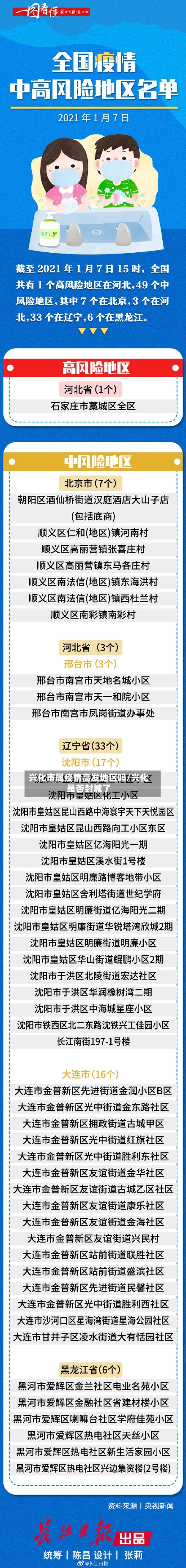 兴化市属疫情高发地区吗/兴化是否封城了