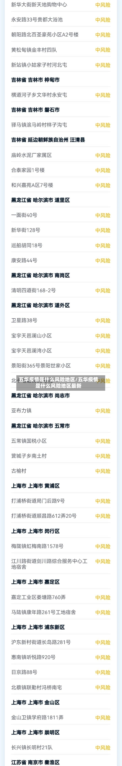 五华疫情是什么风险地区/五华疫情是什么风险地区最新