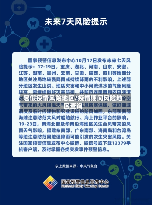 暑假疫情风险地区/疫情期间风险地区查询