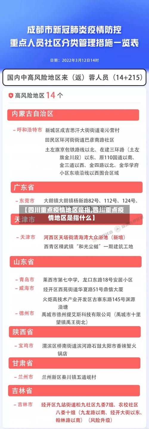 【四川重点疫情地区是指,四川重点疫情地区是指什么】