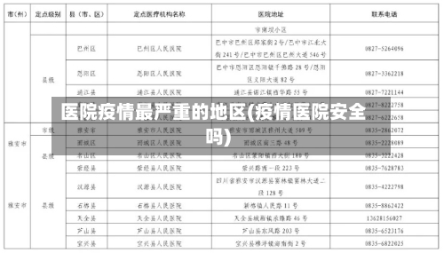 医院疫情最严重的地区(疫情医院安全吗)