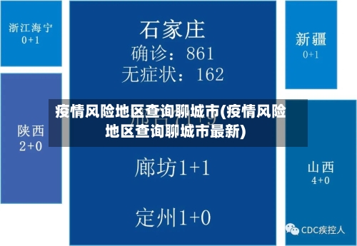 疫情风险地区查询聊城市(疫情风险地区查询聊城市最新)