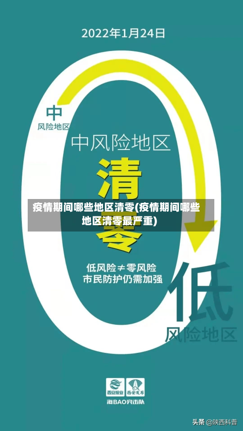 疫情期间哪些地区清零(疫情期间哪些地区清零最严重)
