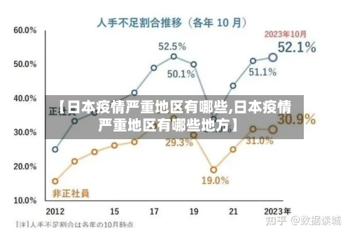 【日本疫情严重地区有哪些,日本疫情严重地区有哪些地方】