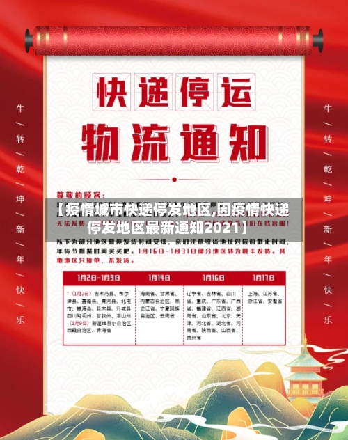 【疫情城市快递停发地区,因疫情快递停发地区最新通知2021】