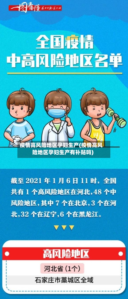 疫情高风险地区孕妇生产(疫情高风险地区孕妇生产有补贴吗)