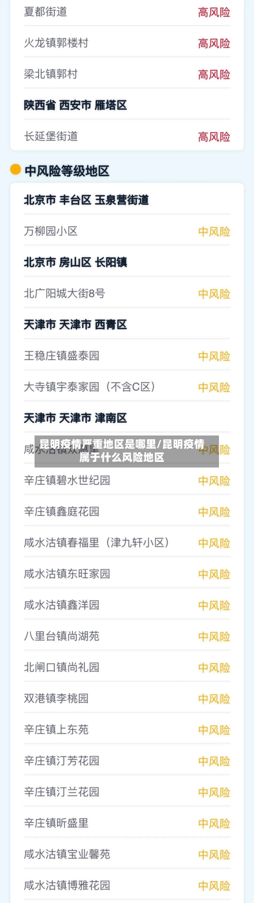 昆明疫情严重地区是哪里/昆明疫情属于什么风险地区