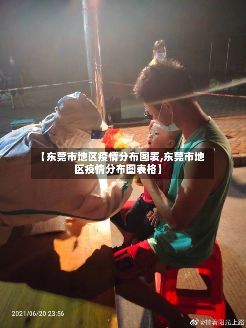 【东莞市地区疫情分布图表,东莞市地区疫情分布图表格】