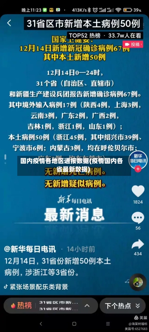 国内疫情各地区通报数据(疫情国内各省最新数据)