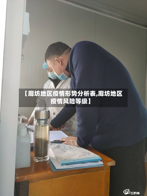 【廊坊地区疫情形势分析表,廊坊地区疫情风险等级】