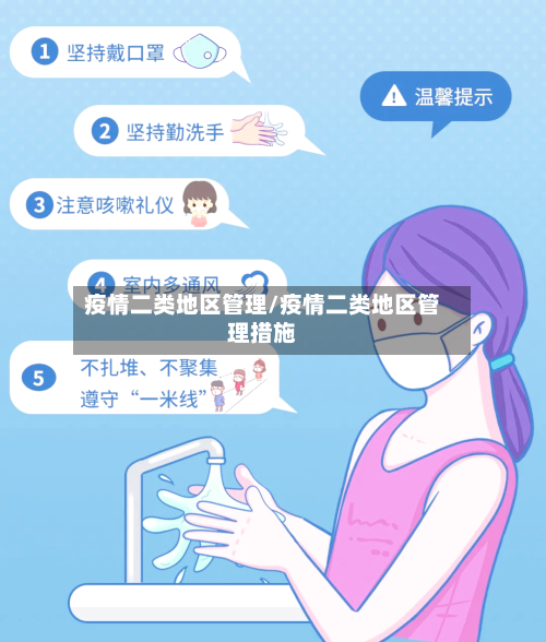 疫情二类地区管理/疫情二类地区管理措施