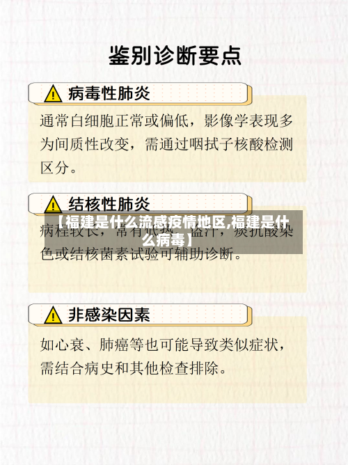 【福建是什么流感疫情地区,福建是什么病毒】