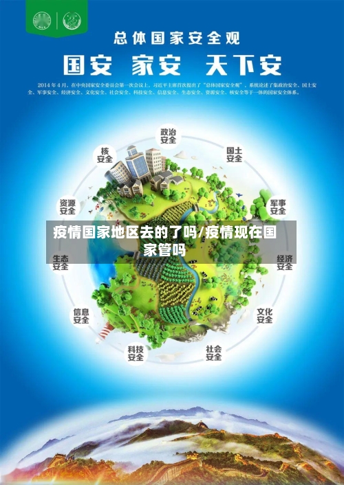 疫情国家地区去的了吗/疫情现在国家管吗
