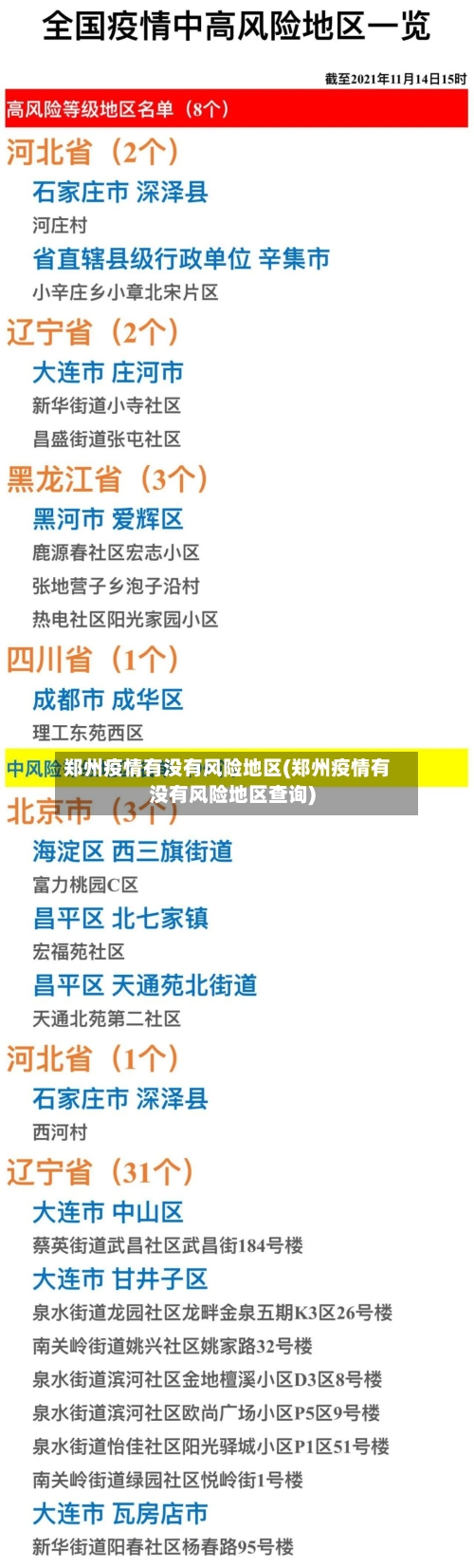 郑州疫情有没有风险地区(郑州疫情有没有风险地区查询)