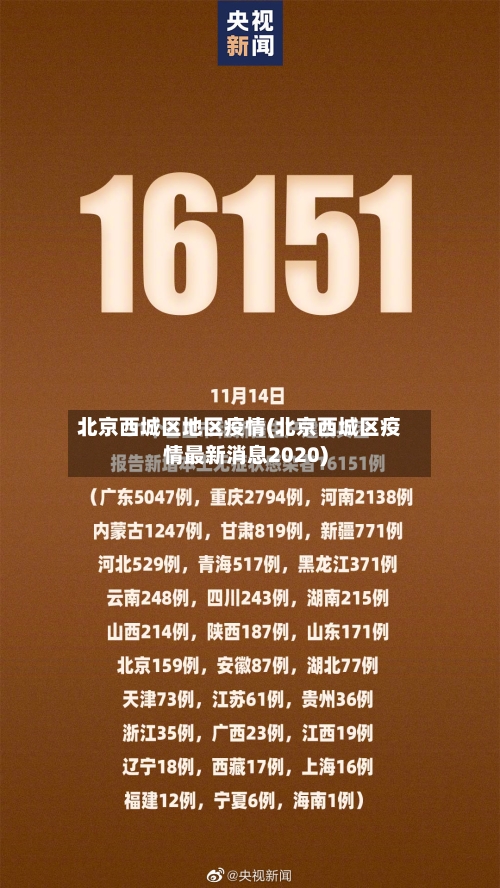 北京西城区地区疫情(北京西城区疫情最新消息2020)