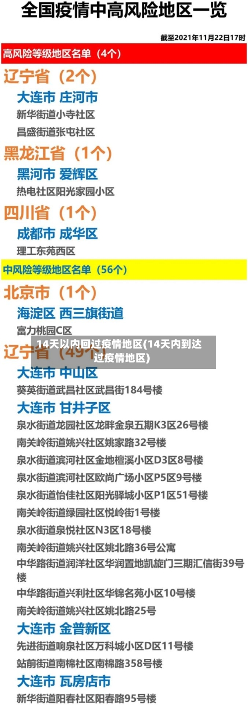 14天以内回过疫情地区(14天内到达过疫情地区)