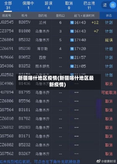 新疆喀什地区疫情(新疆喀什地区最新疫情)-第1张图片