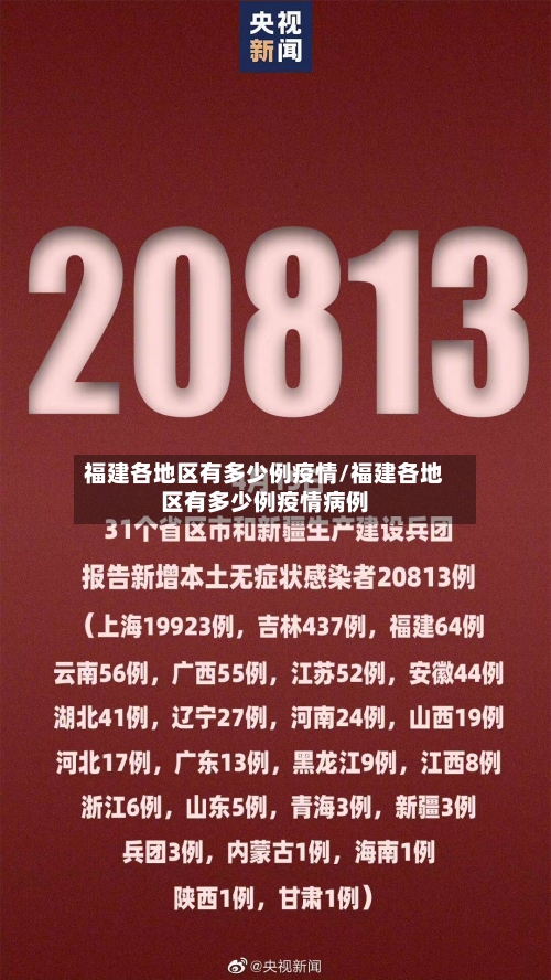 福建各地区有多少例疫情/福建各地区有多少例疫情病例