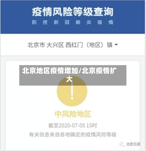 北京地区疫情增加/北京疫情扩大