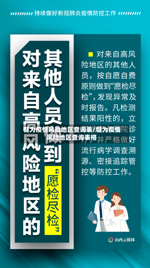 犍为疫情风险地区查询表/犍为疫情风险地区查询表格