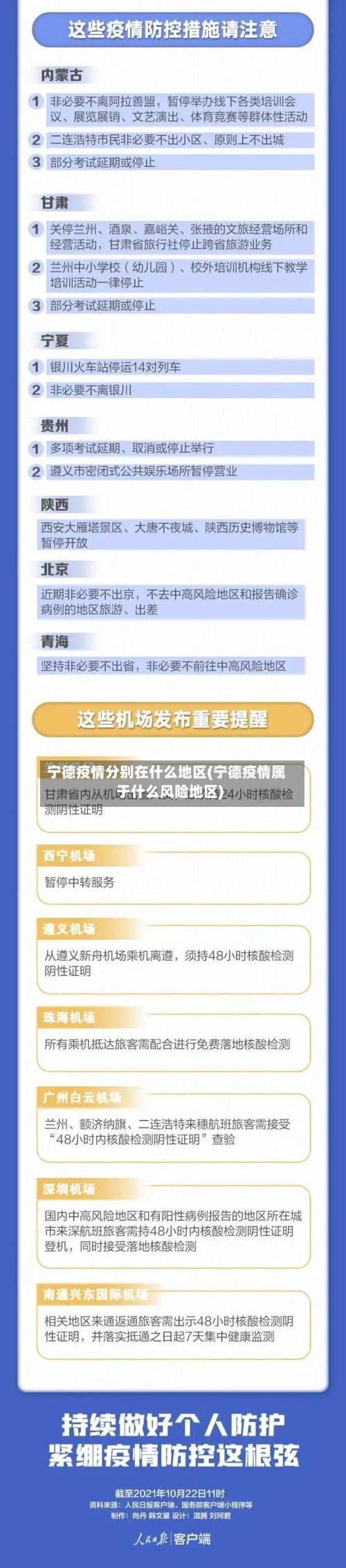 宁德疫情分别在什么地区(宁德疫情属于什么风险地区)