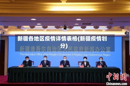 新疆各地区疫情详情表格(新疆疫情划分)