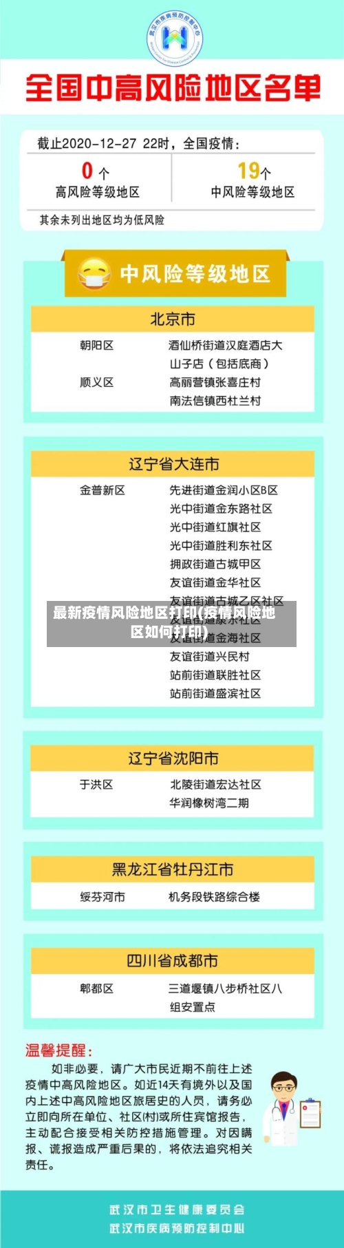 最新疫情风险地区打印(疫情风险地区如何打印)