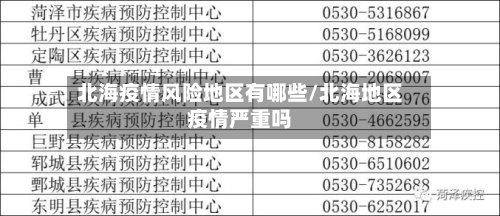 北海疫情风险地区有哪些/北海地区疫情严重吗