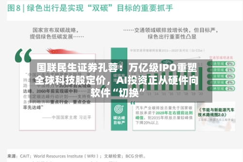 国联民生证券孔蓉:万亿级IPO重塑全球科技股定价,AI投资正从硬件向软件“切换”
