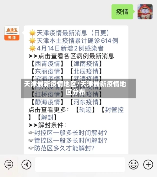 天津最新疫情地区/天津最新疫情地区分布