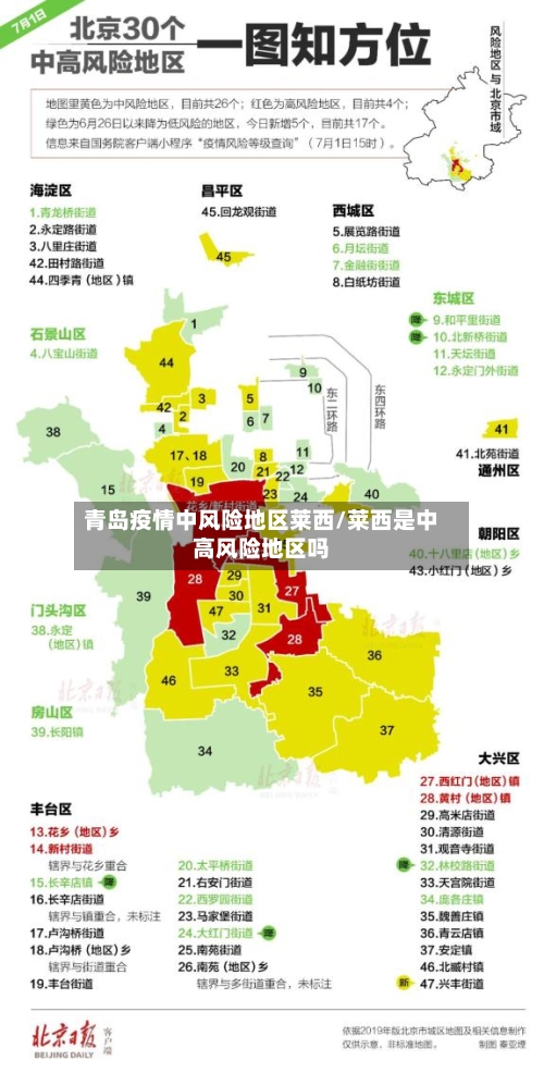 青岛疫情中风险地区莱西/莱西是中高风险地区吗