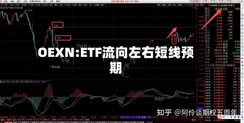OEXN:ETF流向左右短线预期