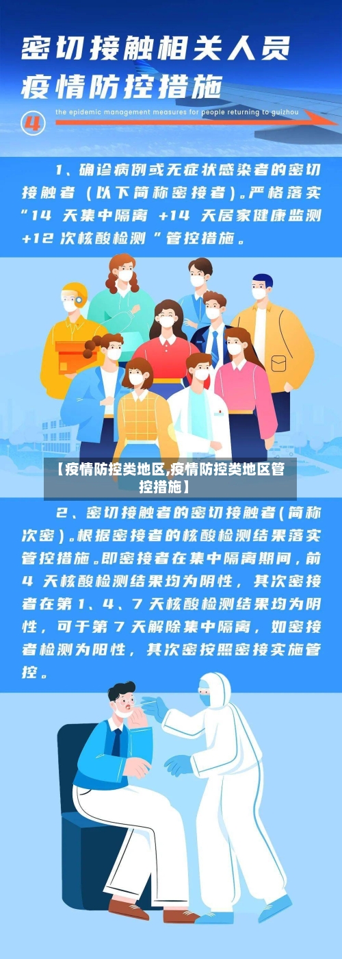 【疫情防控类地区,疫情防控类地区管控措施】