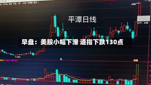 早盘:美股小幅下滑 道指下跌130点