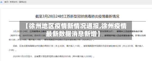 【徐州地区疫情新情况通报,徐州疫情最新数据消息新增】