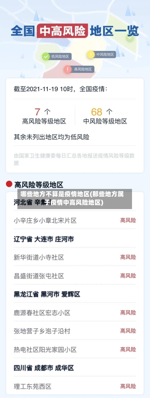 哪些地方不算是疫情地区(那些地方属于疫情中高风险地区)