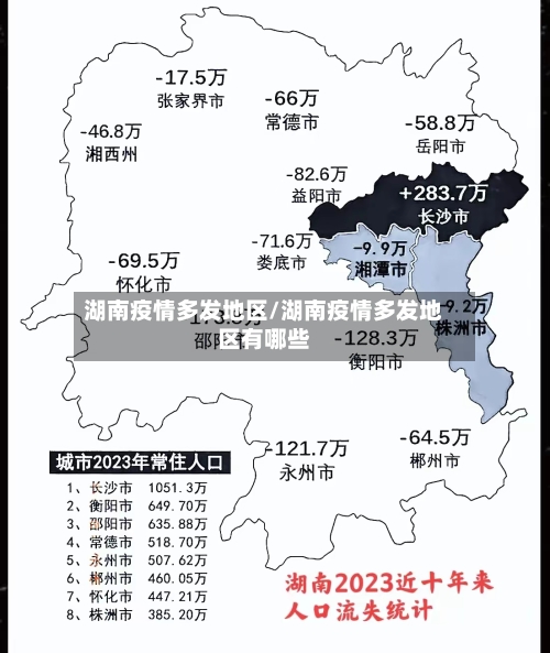 湖南疫情多发地区/湖南疫情多发地区有哪些