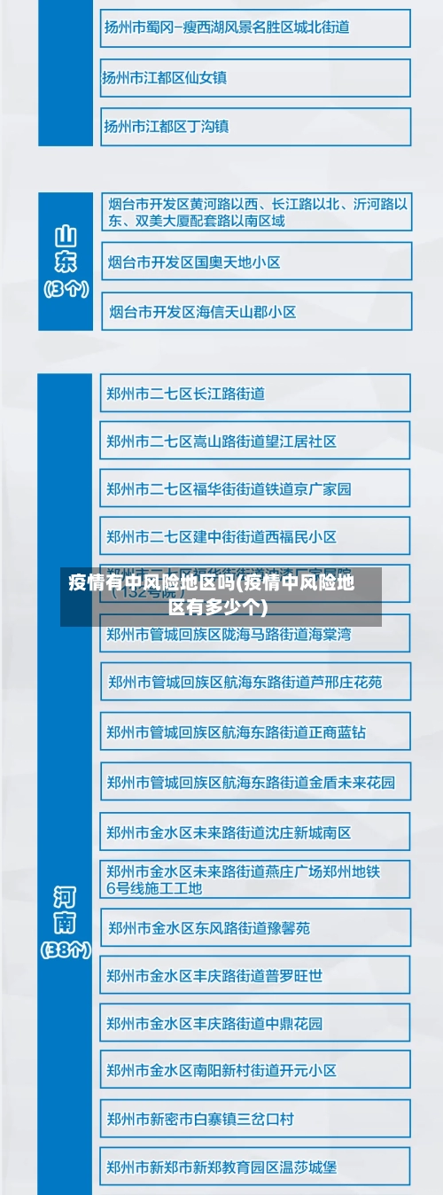 疫情有中风险地区吗(疫情中风险地区有多少个)