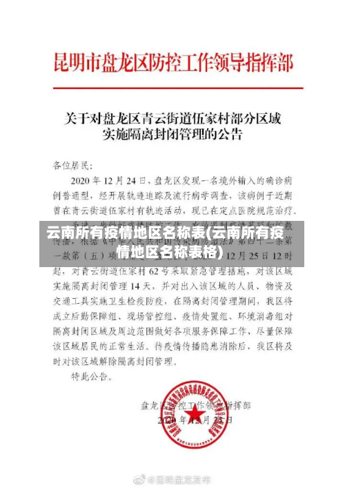 云南所有疫情地区名称表(云南所有疫情地区名称表格)