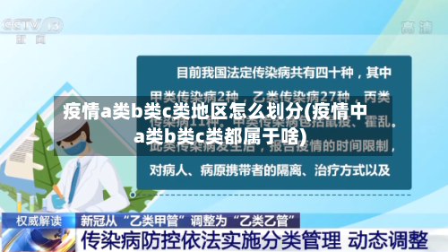 疫情a类b类c类地区怎么划分(疫情中a类b类c类都属于啥)