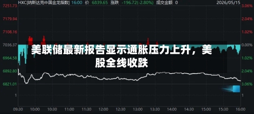 美联储最新报告显示通胀压力上升，美股全线收跌