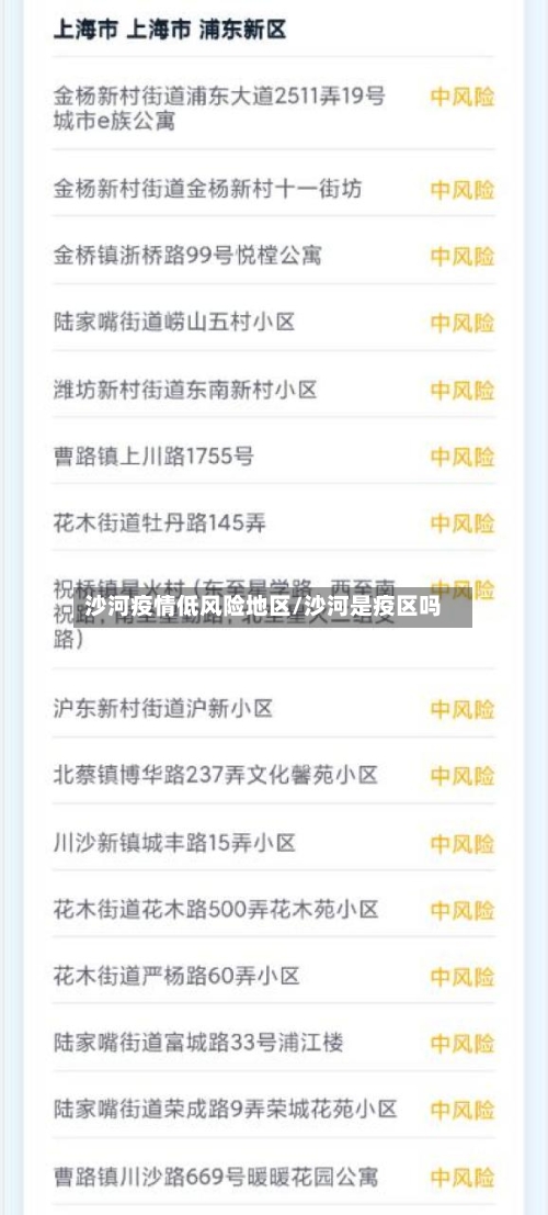沙河疫情低风险地区/沙河是疫区吗