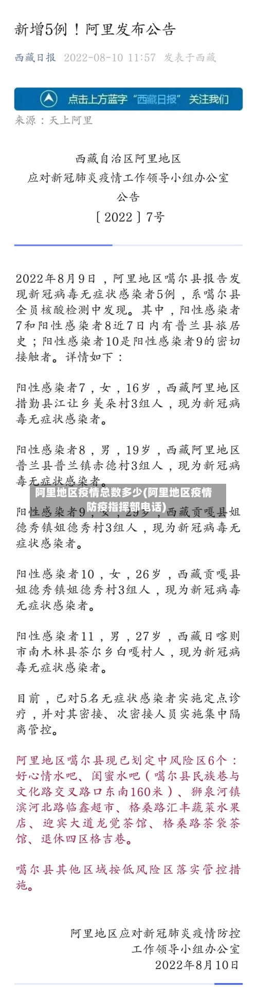 阿里地区疫情总数多少(阿里地区疫情防疫指挥部电话)