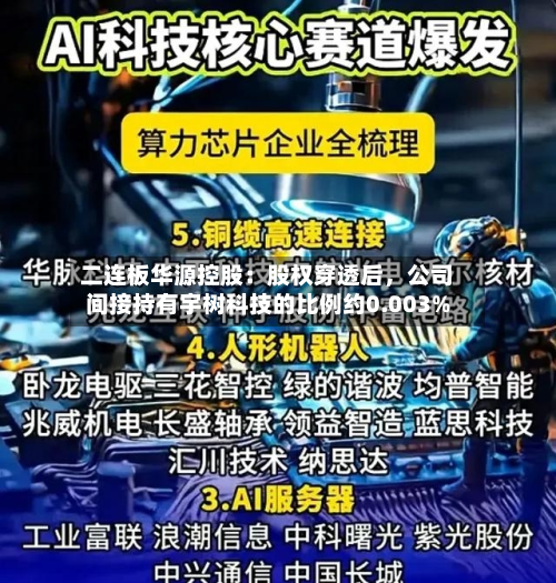 二连板华源控股：股权穿透后，公司间接持有宇树科技的比例约0.003%