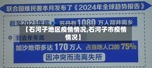 【石河子地区疫情情况,石河子市疫情情况】