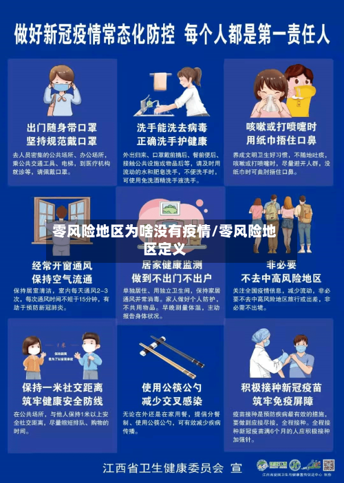 零风险地区为啥没有疫情/零风险地区定义